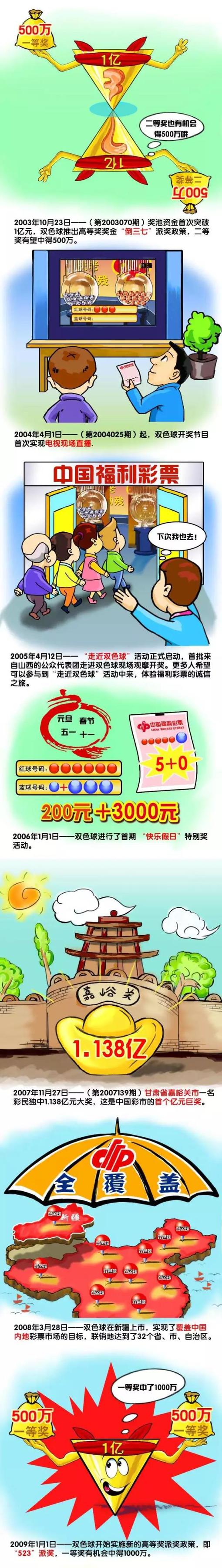 第6分钟，拜仁前场任意球机会，球罚向禁区，金玟哉头球攻门顶高了。